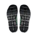 Running Cloudmonster 2 — Black Glacier